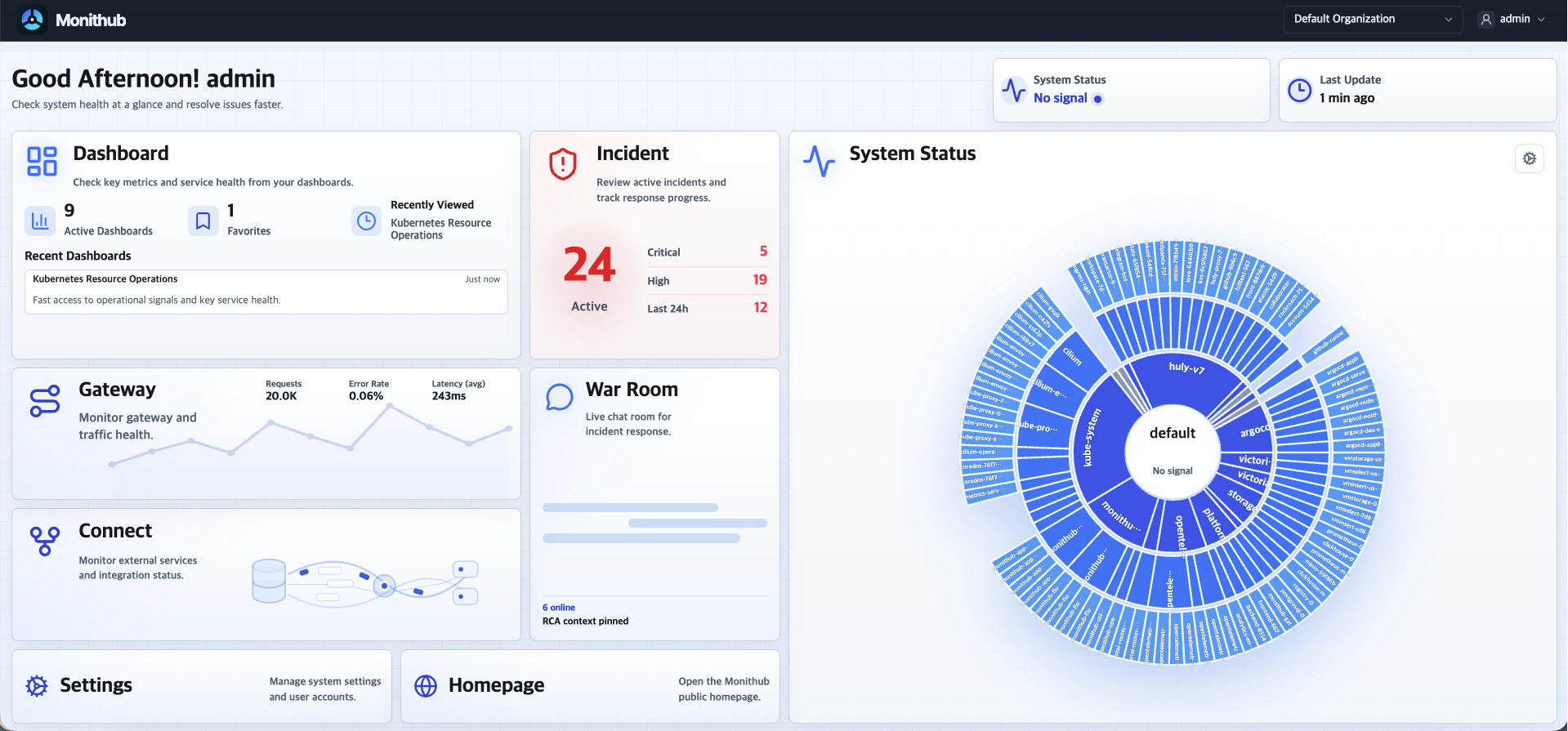 Monithub Home dashboard 실제 화면
